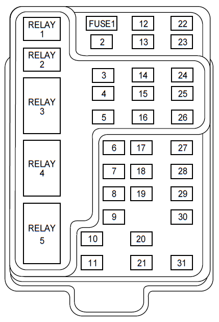 26 2000 Ford Expedition Fuse Box Diagram - Wiring Diagram List