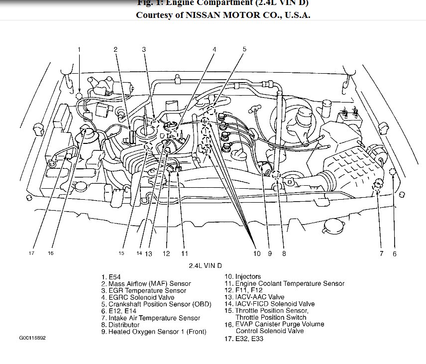 Xterra Engine Diagram - Wiring Diagram Schemas