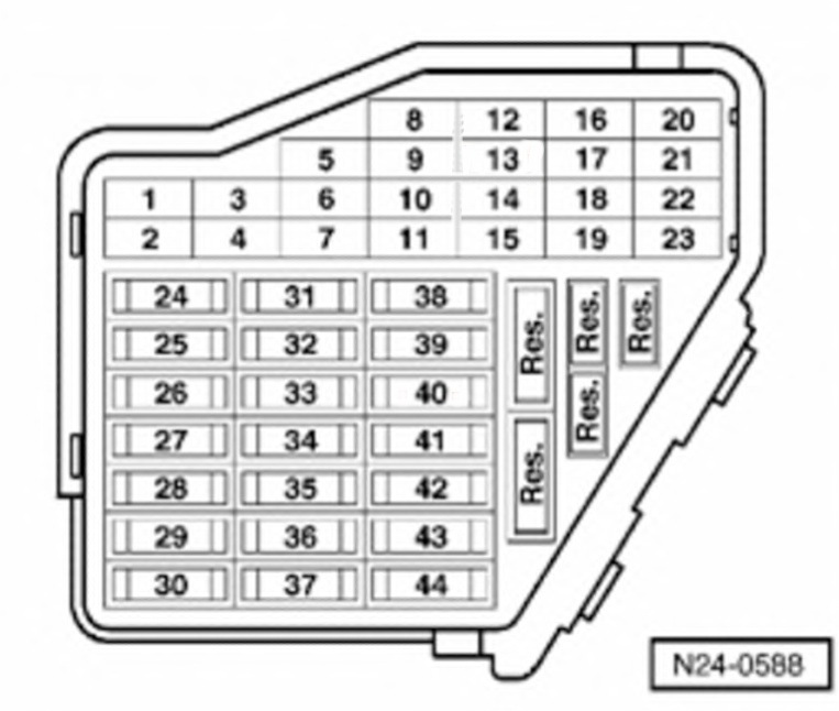 1999 Vw Beetle Fuse Box Diagram Wiring Diagrams