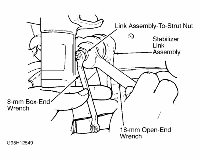Sway Bar Replacement How Do I Replace the Sway Bar on My 1998