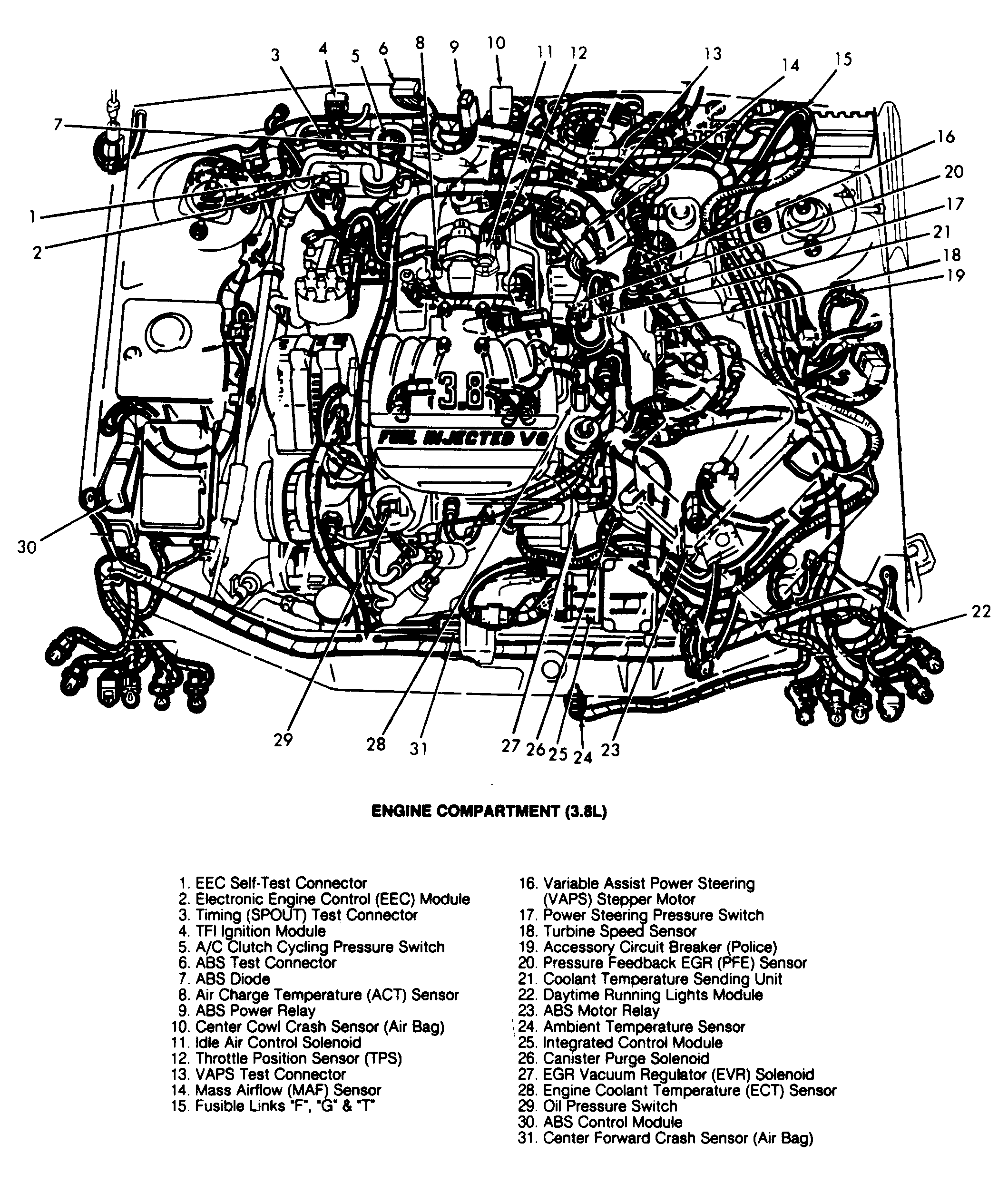 Diagram 2003 Ford Taurus 3 Engine Diagram Mydiagramonline