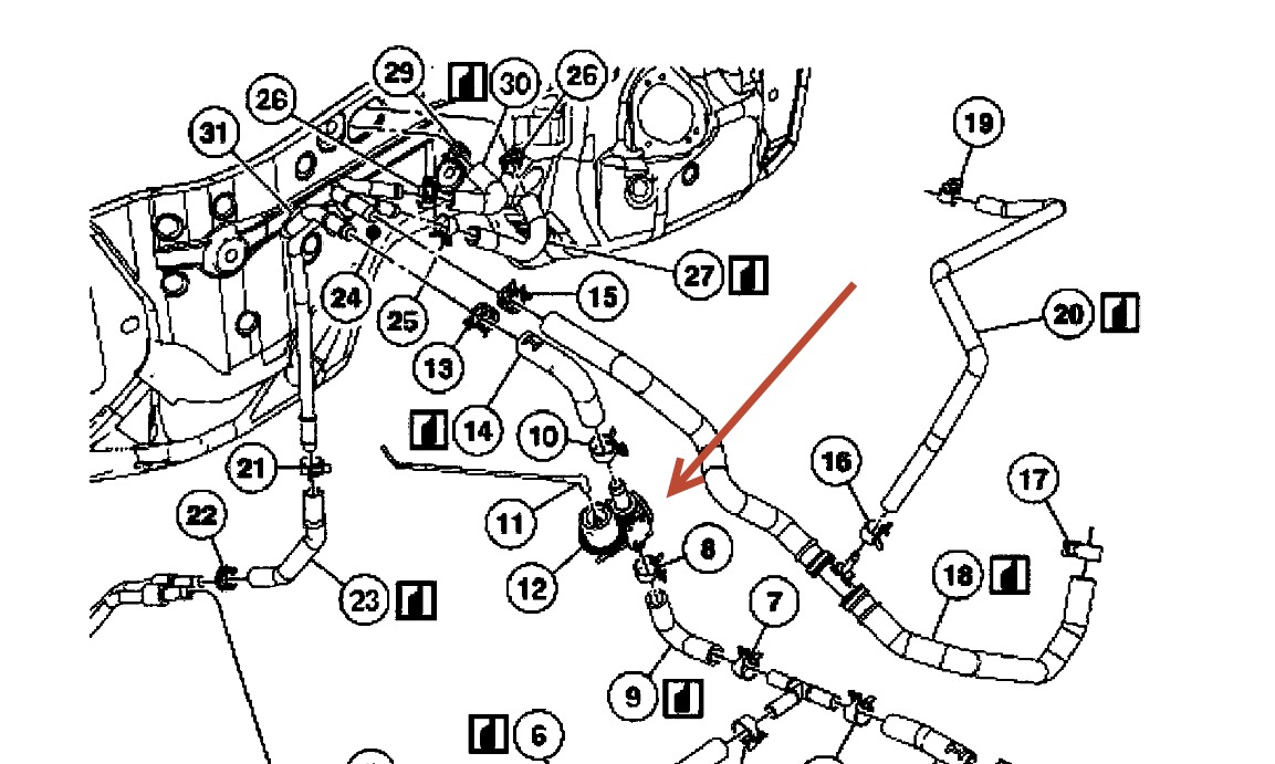 Ford Explorer Heater Problems