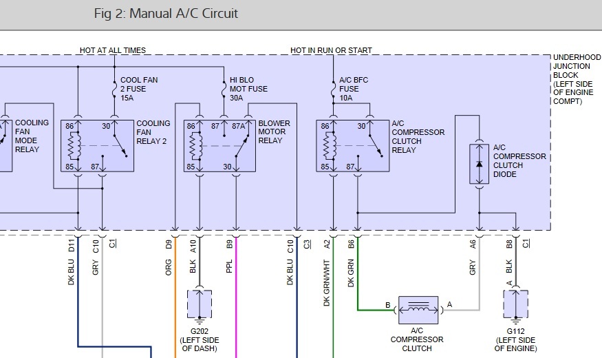 2001 Chevy Malibu Stereo Wiring Diagram - Collection - Wiring Diagram