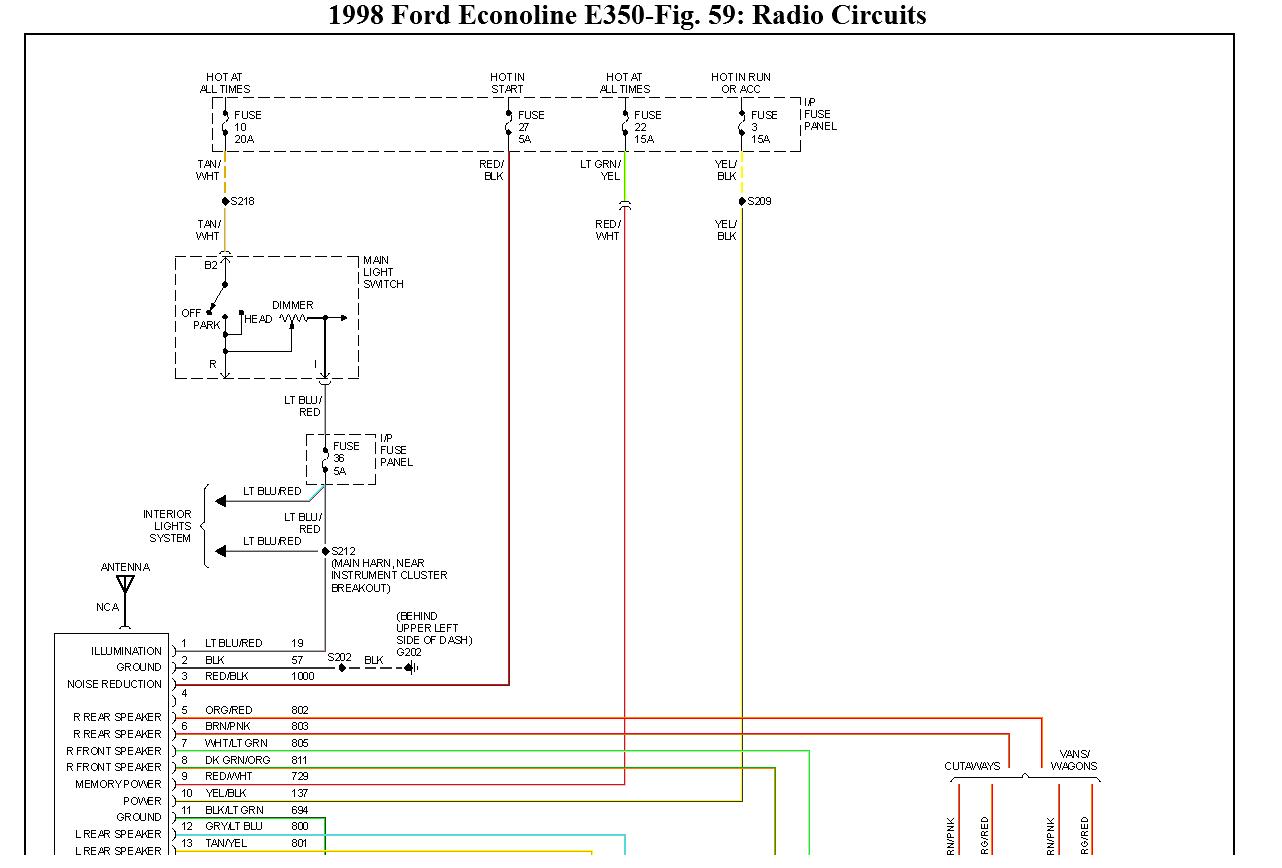 F5406eb Ford E 150 Club Wagon Fuse Diagram Wiring Library