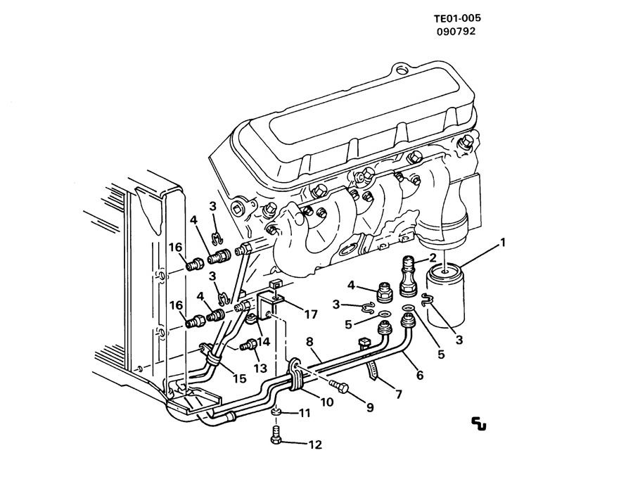 How to Change Engine Oil Cooler Lines?