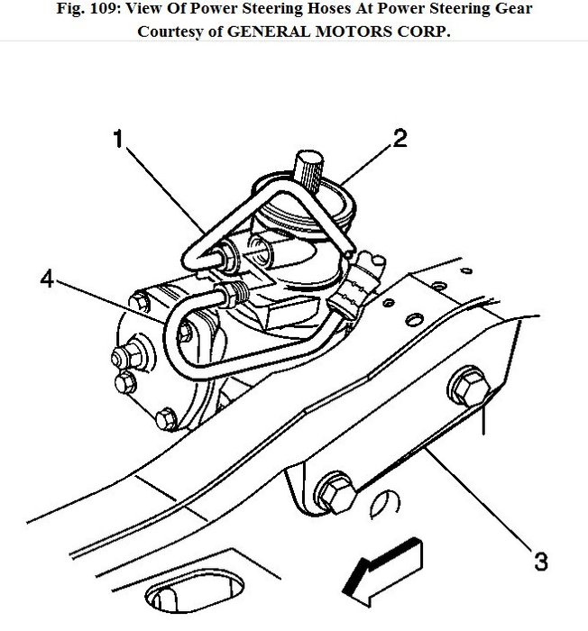 How Do I Troubleshoot or Fix My Power Steering and Brake Problem
