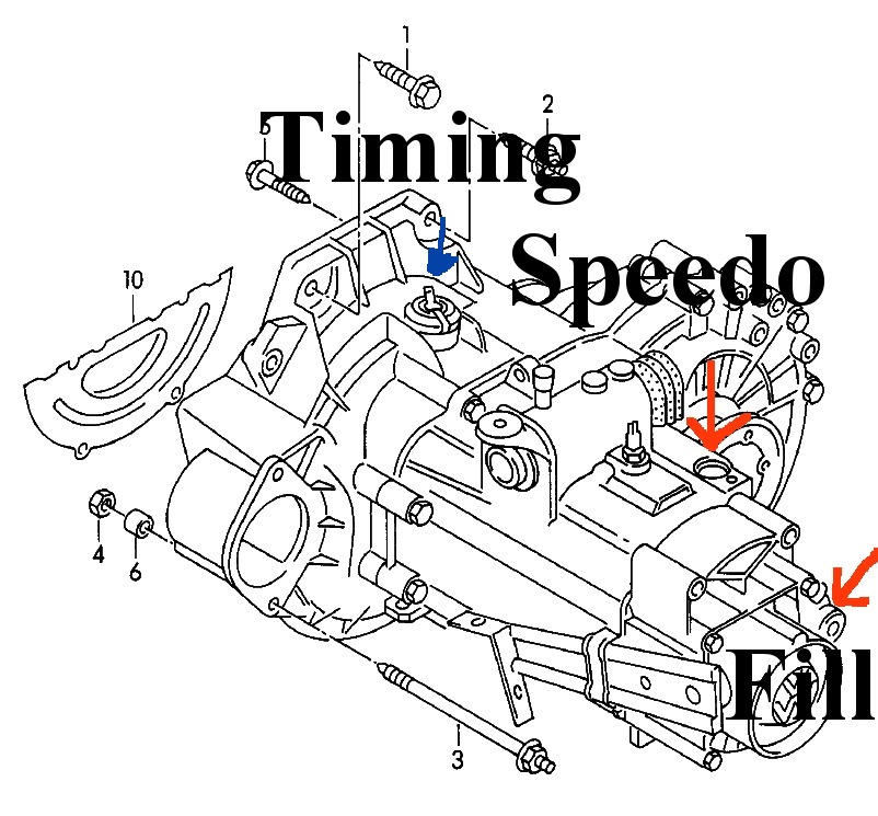 Vw Cabriolet Leaks Fluid When Pouring It Into Manual ...