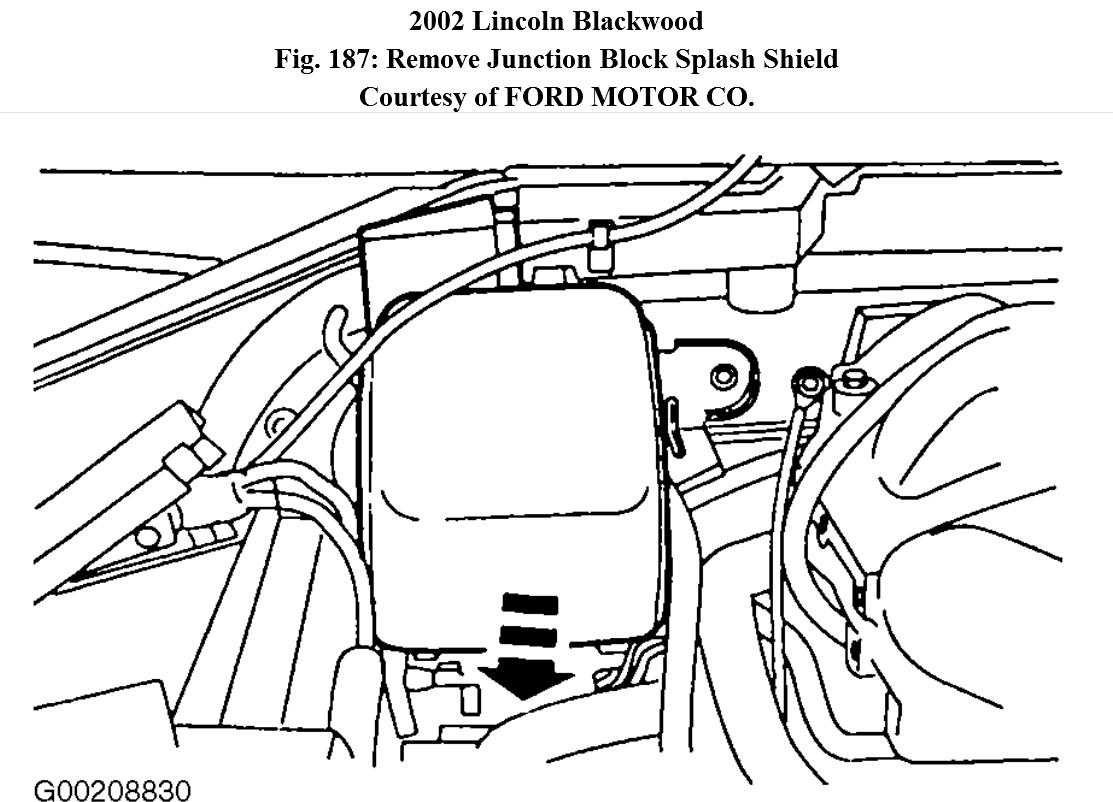 How Do You Replace a Heater Core?