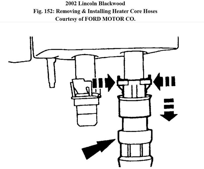 How Do You Replace a Heater Core?