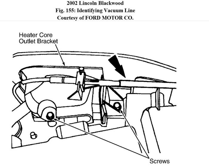 How Do You Replace a Heater Core?
