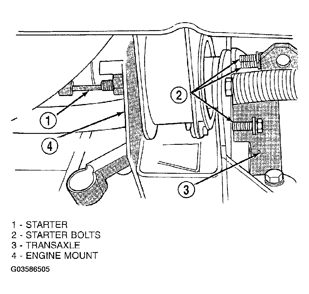 Starter Change Out Is It Fairly Easy to Replace a Starter on a