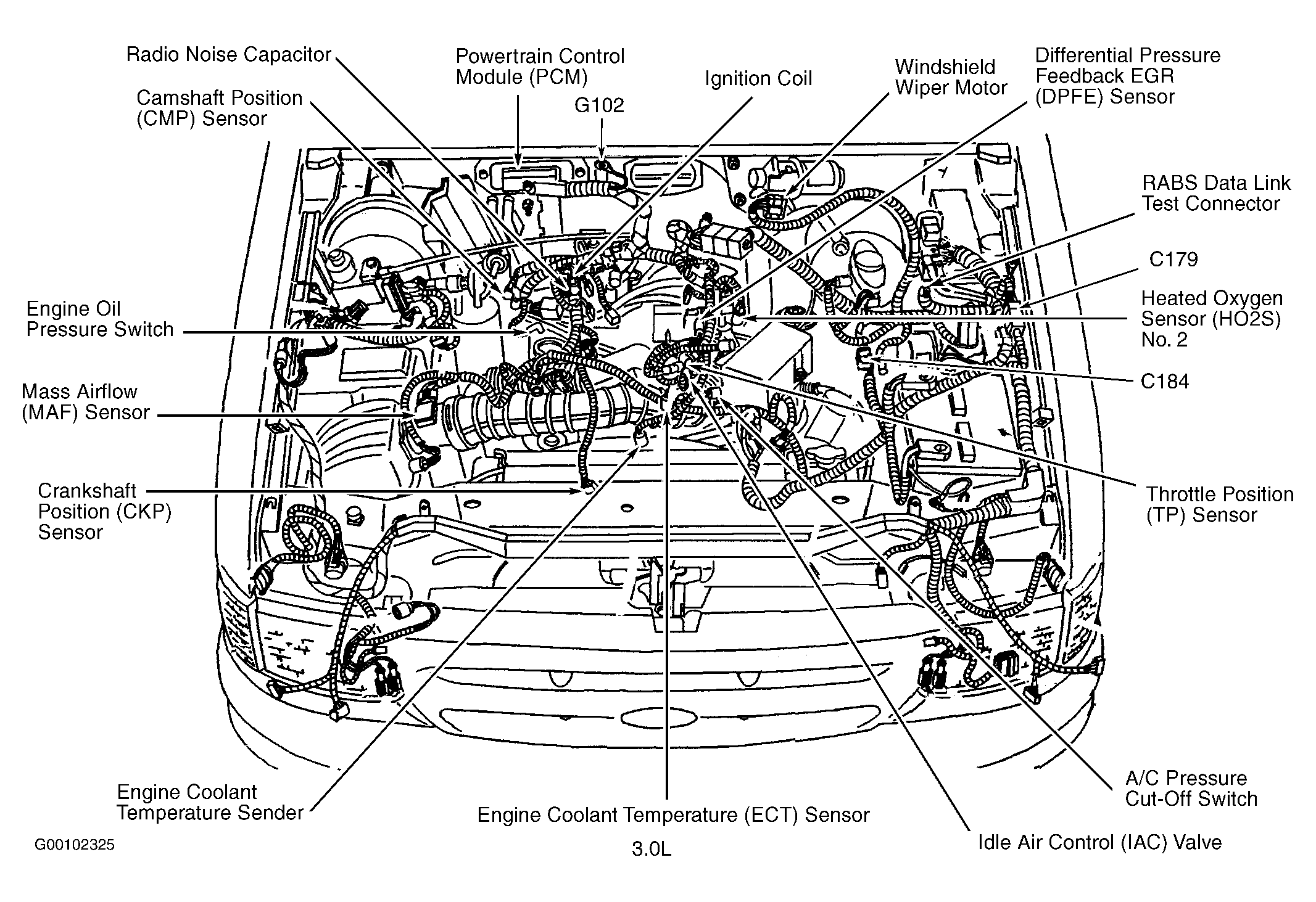 Oil Pressure Sending Unit  Where Is The Oil Pressure