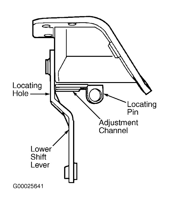 97 dodge ram 1500 transmission linkage