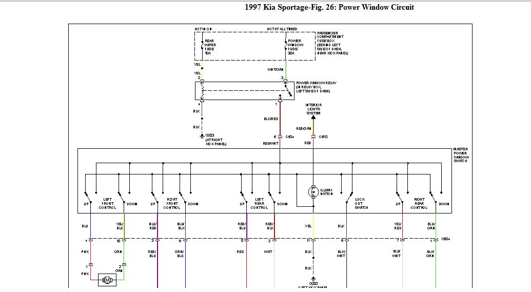 Wiring Diagram For Kia Spectra Power Window from www.2carpros.com