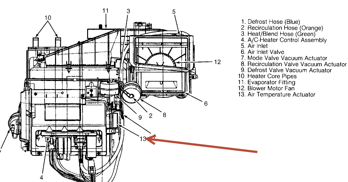 Car Heater Blowing Cold Air And Overheating Wise Auto Tool Blog » Car