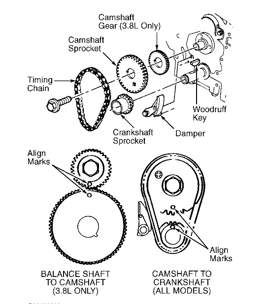 1999 Pontiac Bonneville Timing Chain Maybe I Hear a Kind of