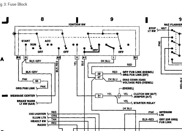 1989 Dodge Ram Auto Start Wiring: I Am Installing An Auto Start in...