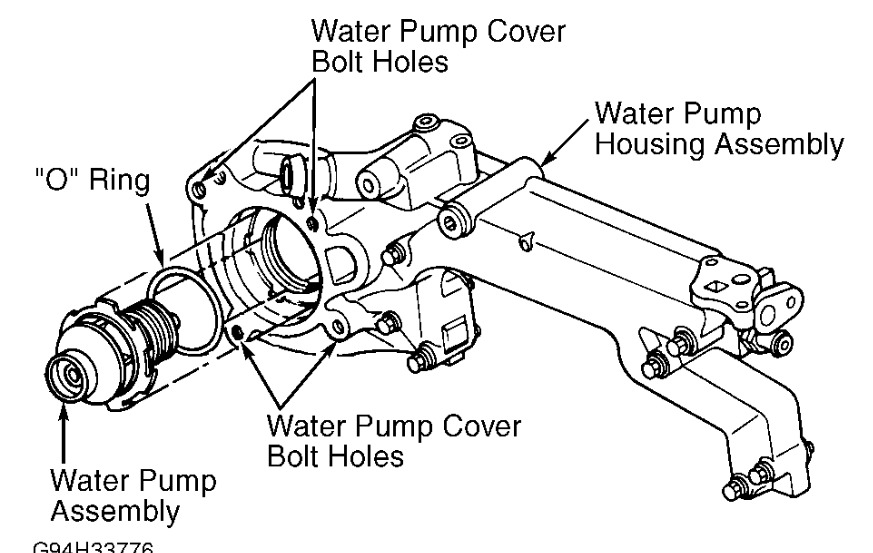 1994 Cadillac Deville Engine Diagram - Wiring Diagram Schema