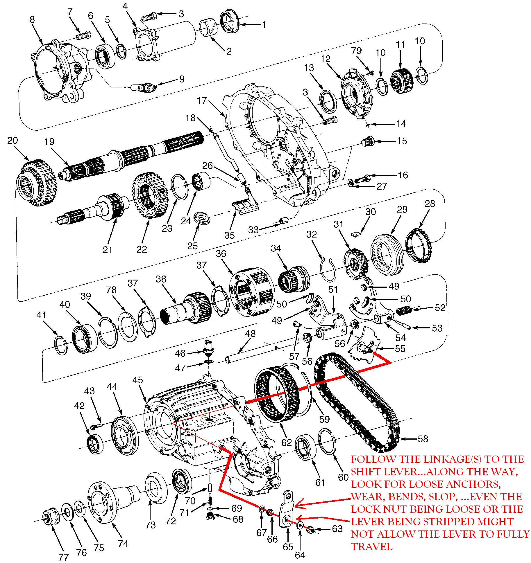 Transfer Case Not Working I Have a '98 Z71 with, Page 2