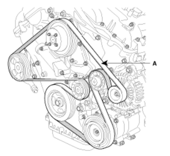 2013 Kium Sorento Engine Diagram - Wiring Diagram 89