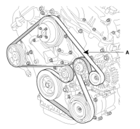 2007 Kia Sorento Serpentine Belt Diagram - Atkinsjewelry