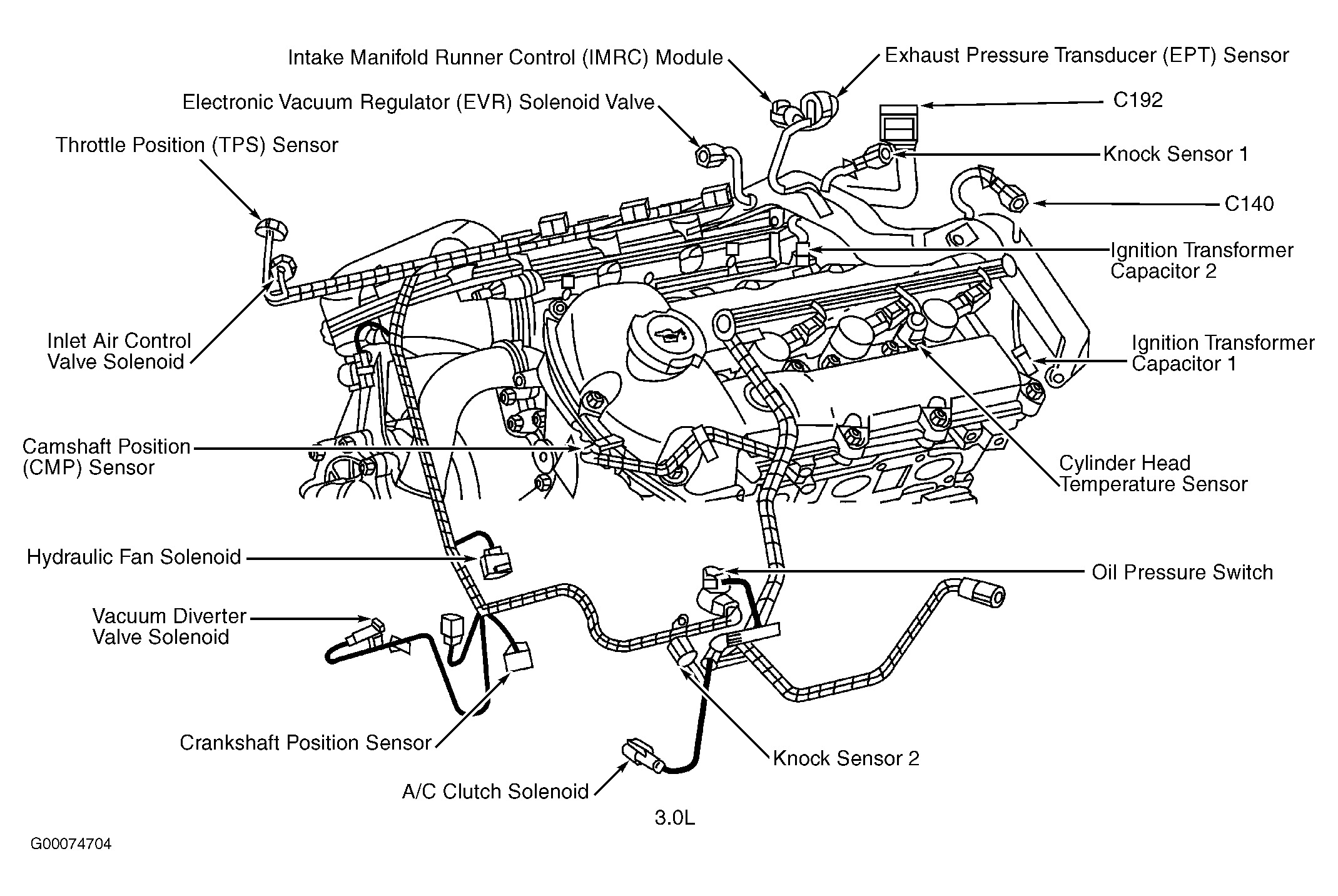 30 2002 Lincoln Ls Cooling System Diagram - Wiring Diagram Database