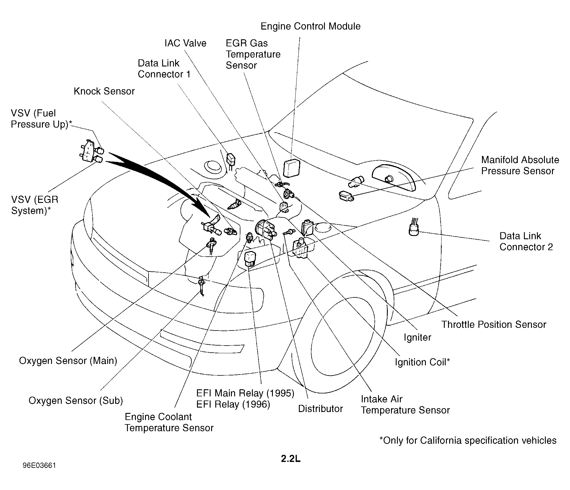 2003 Toyota Camry Oxygen Sensor Wiring Diagram from www.2carpros.com