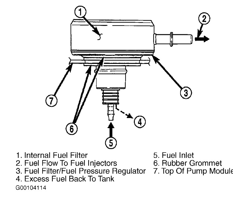 2000 dodge dakota headlight wiring diagram