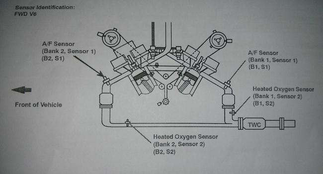 bank 1 sensor 1 lexus rx350