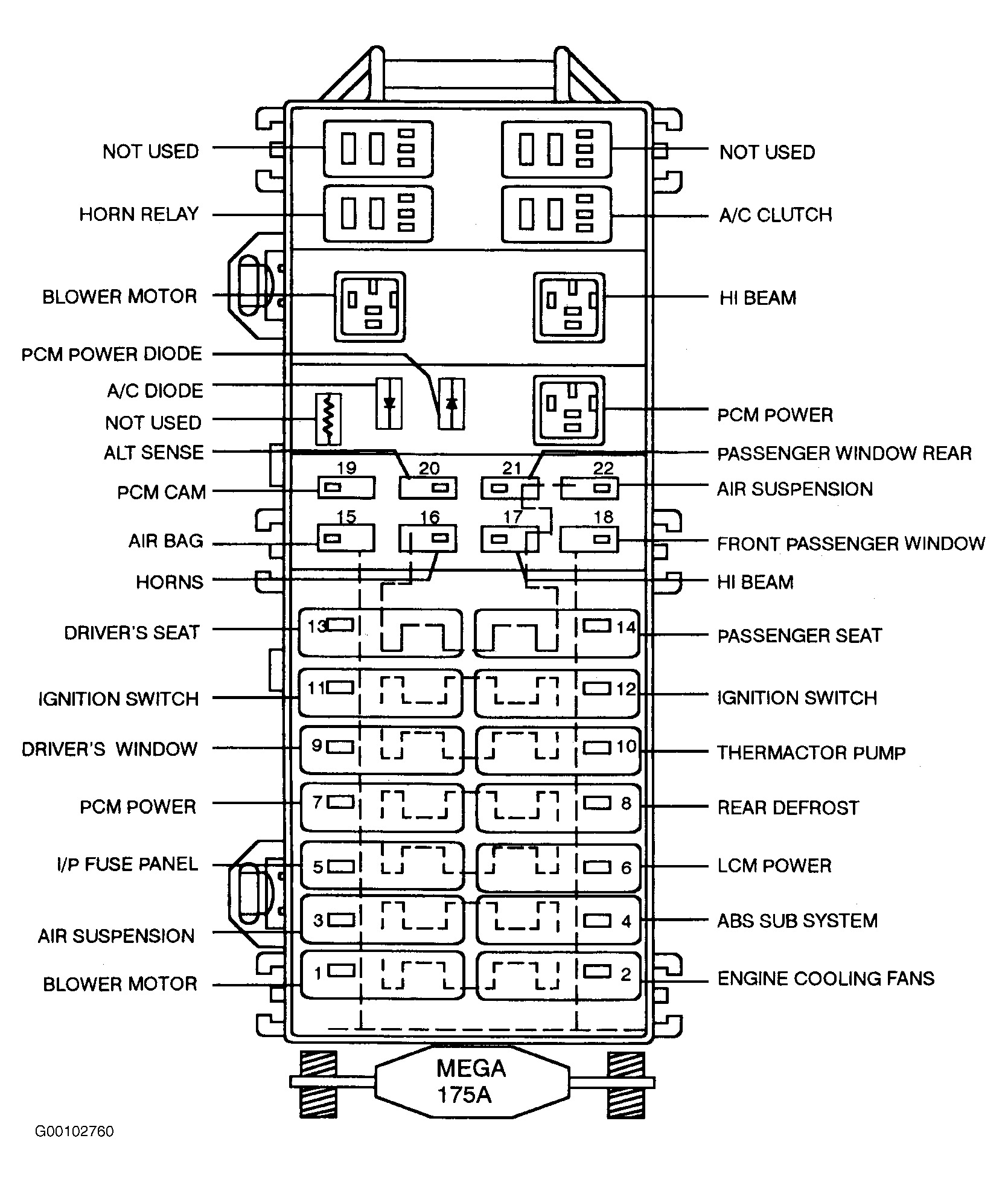 Use our website search to find the fuse and relay schemes (layouts) designed for your vehicle and see the fuse block's location. Sl550 07 Fuse Box Diagram : Diagram 2002 Lincoln Fuse Diagram Full Version Hd Quality Fuse Diagram Tvdiagram Premioraffaello It