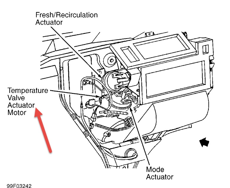 1999 Chevrolet Express Heater Control Valve Need to Know the