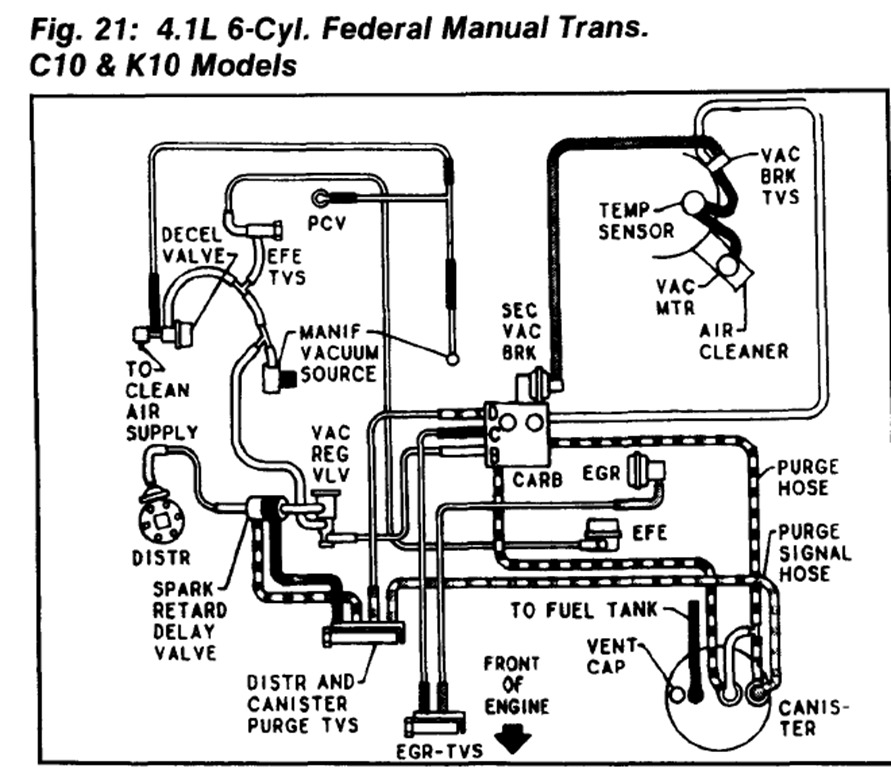 Diagram  Chevy 5 7 Vortec Crank Sensor Wiring Diagram