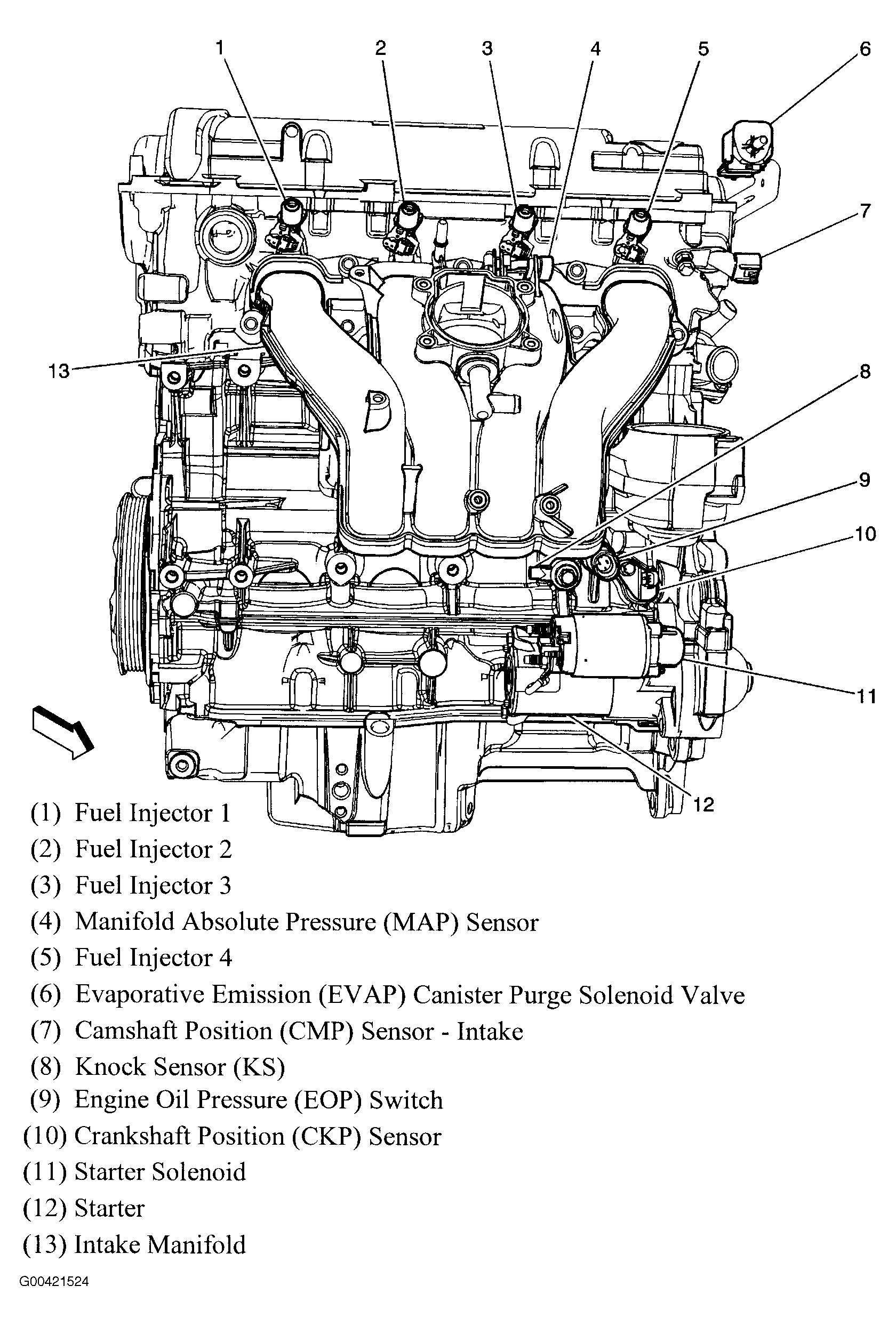 Crankshaft Sensor  I Need To Find Out Where The Left Side