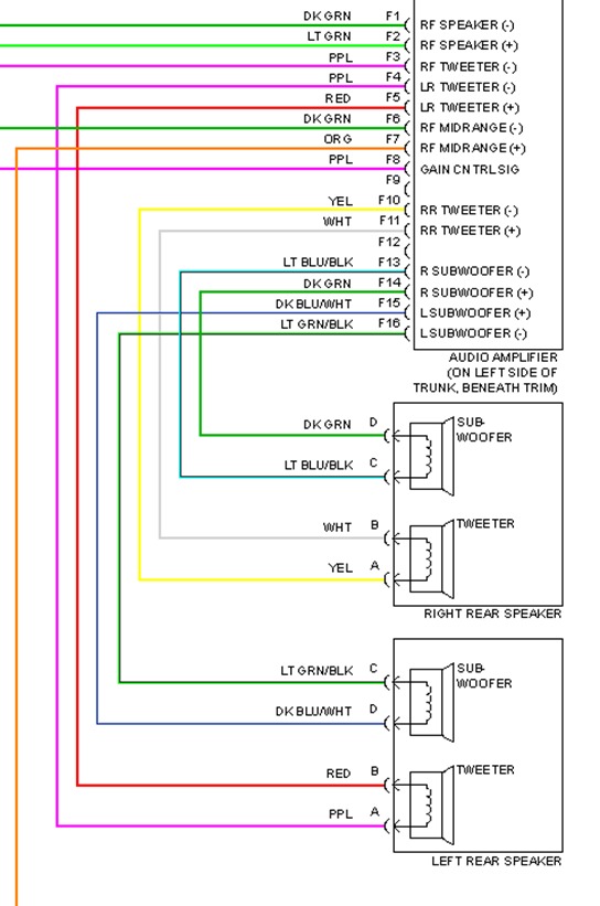 31 2004 Pontiac Grand Am Radio Wiring Diagram