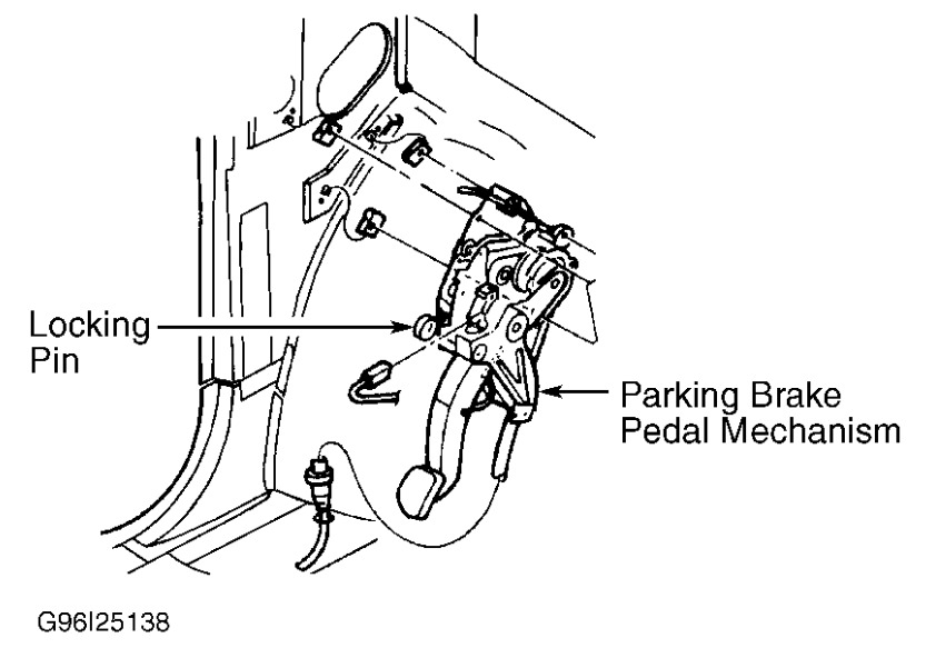 Instalation of Parking Brake Control (Lever) and Front Cable