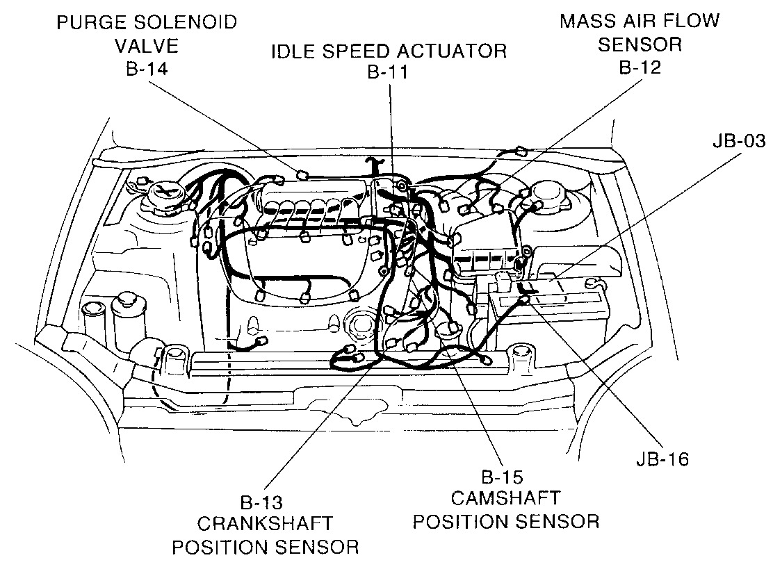 Sencor Kia Spectra Engine Diagram