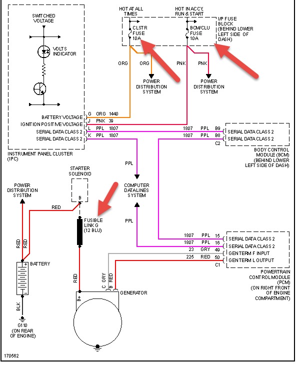 2003 Cavalier Alternator Wiring Diagram