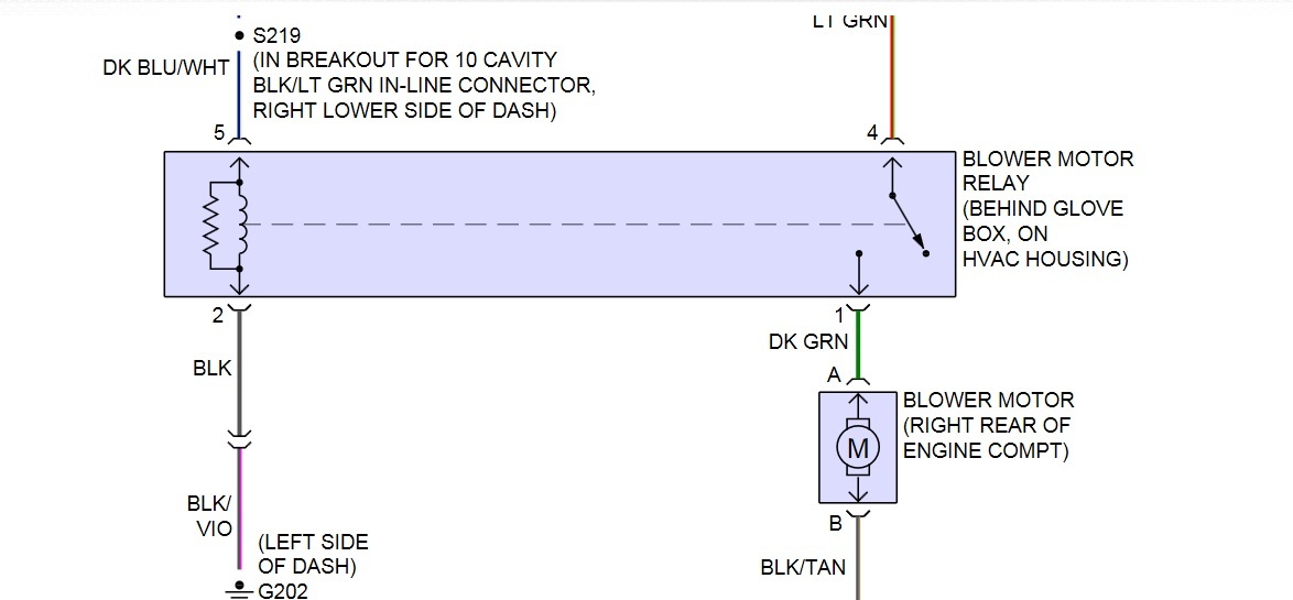 Rear Defrost Don't Work, Ac Blower Don't Work, Turn Signals Don't