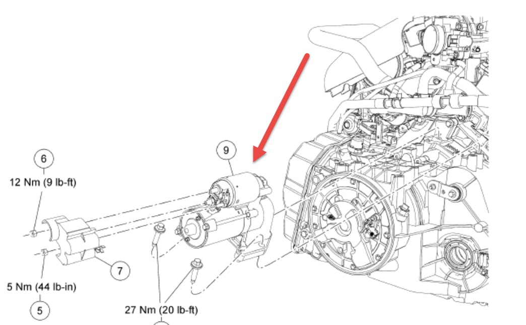 Ford Escape Hybrid Location of the Starter