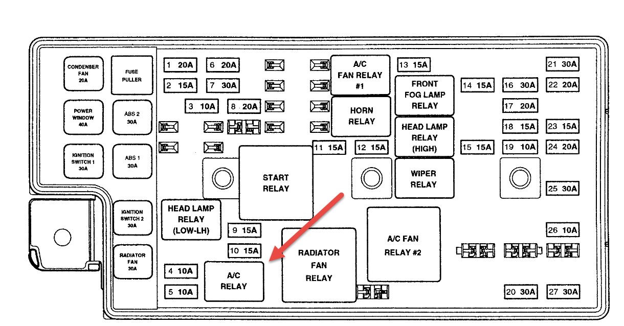 Hyundai Xg350 Fuse Box - Wiring Diagram