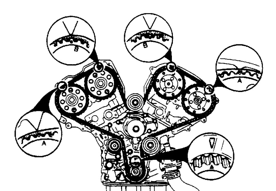 HOW TO LINE UP CAMSHAFT SPROCKET AFTER CAM GEAR REMOVAL
