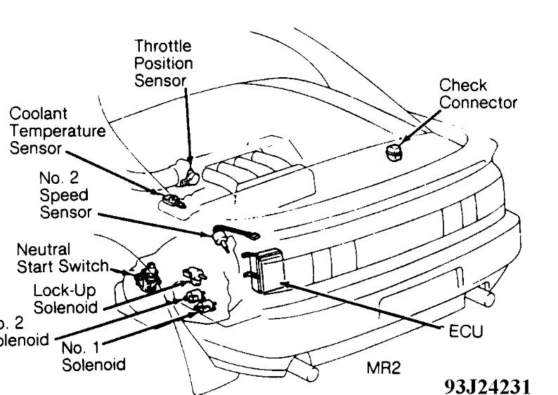 1991 Toyota Celica Overdrive Not Working Car Will Not Shift Into