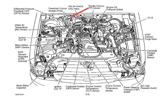 Bad ECM?: I Need An Engine Diagram Showing the Location of the