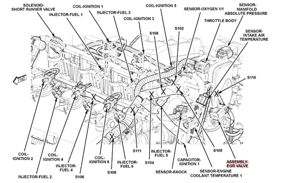 Egr Valve Location: Where Is the EGR Valve on a 2010 Dodge Journey...