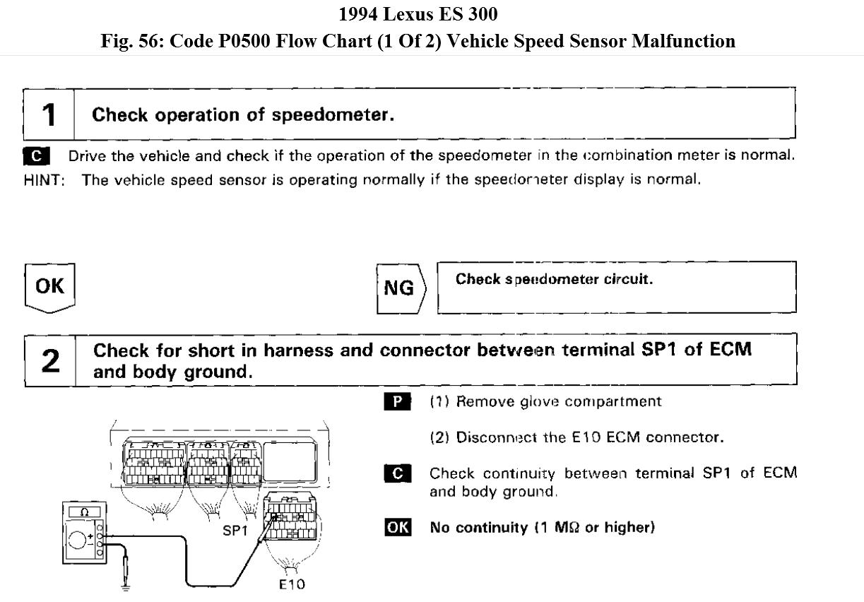 Transmission Shifting Heard Grinding Noise 1995 Lexus ES300 Od