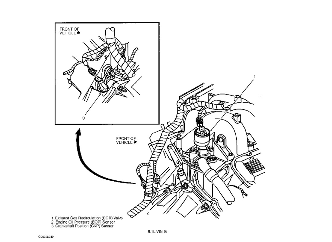 Camshaft Position Sensor 57 Vortec Crank By Design