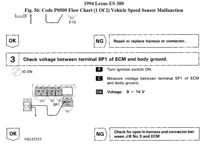 Transmission Shifting Heard Grinding Noise 1995 Lexus ES300 Od