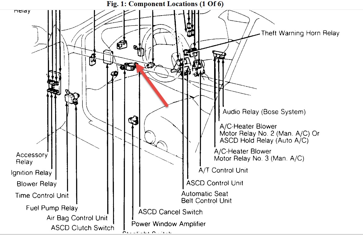 300Zx Ignition Switch Wiring Diagram from www.2carpros.com