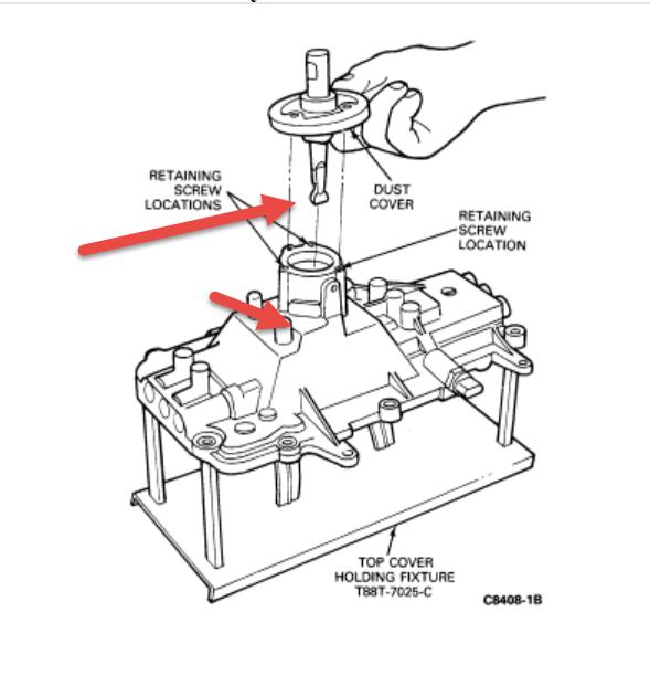 Shifter Stuck Manual I Can Shift the Stick Into Every Gear
