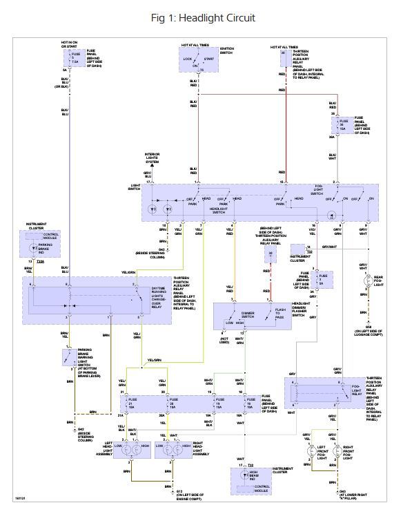 2002 Volkswagen Beetle Electrical Problems On Driver Side